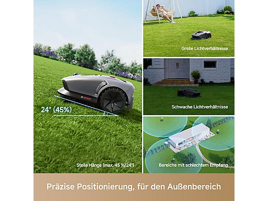 Robot cortacésped - MOVA M600 KIT