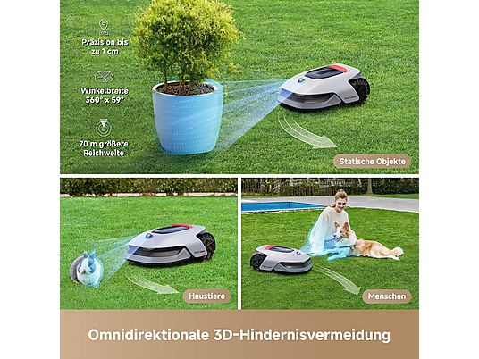 Robot cortacésped - DREAME DREMOWER-A1PRO