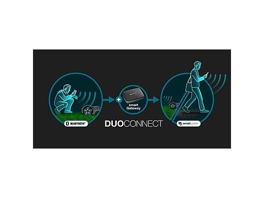 Robot cortacésped - GARDENA Smart SILENO Max 1200 m²