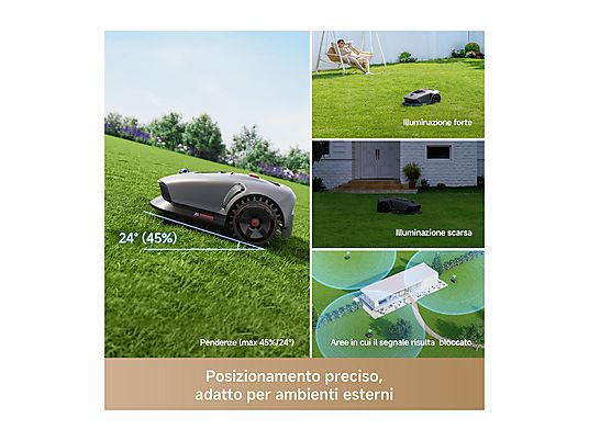 Robot cortacésped - MOVA M1000